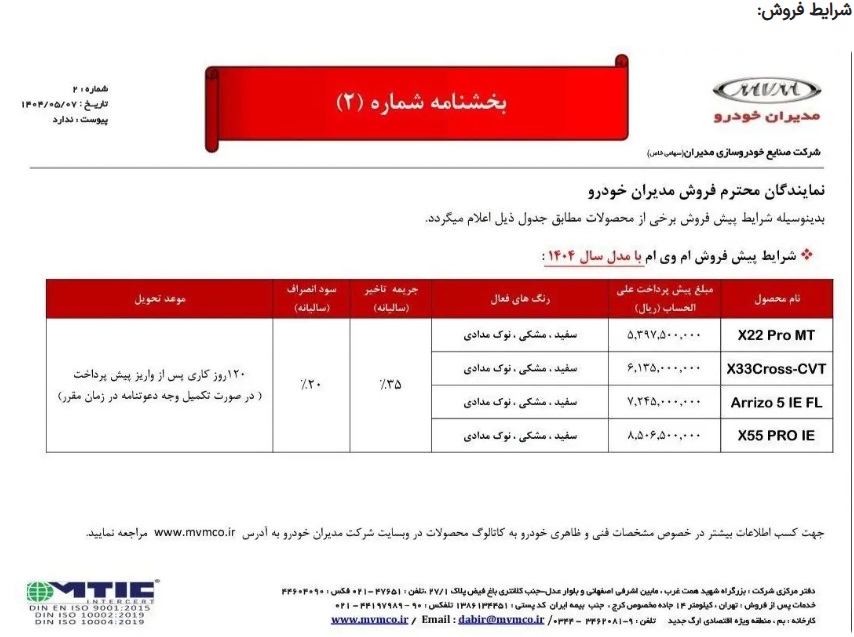مدیران+خودرو+محصولات+قیمت
